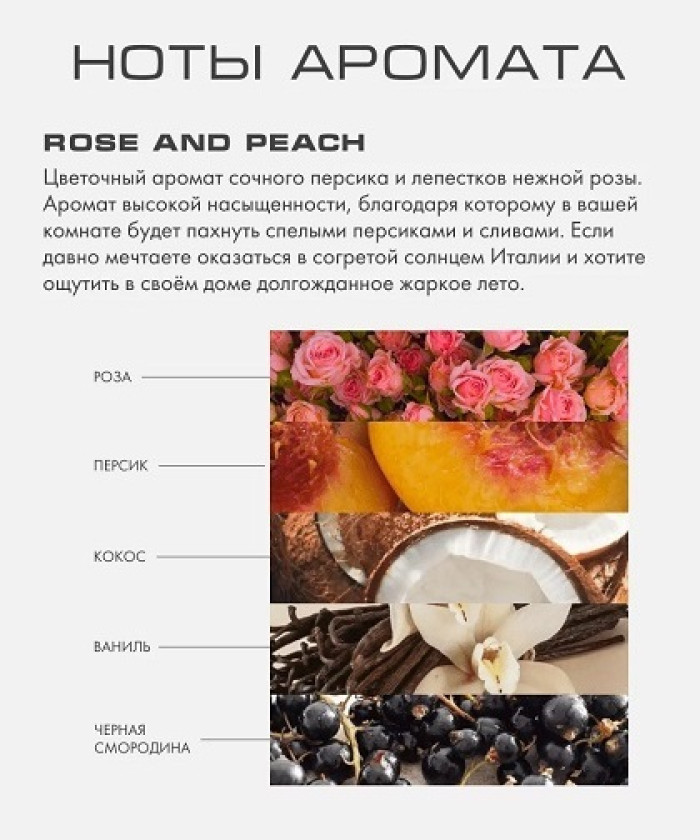 ROSE AND PEACH (РОЗА И ПЕРСИК) Аромадиффузор