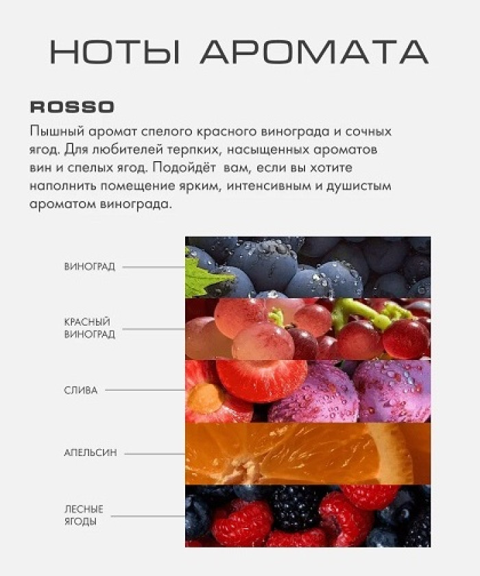 ROSSO (РОССО) Аромадиффузор