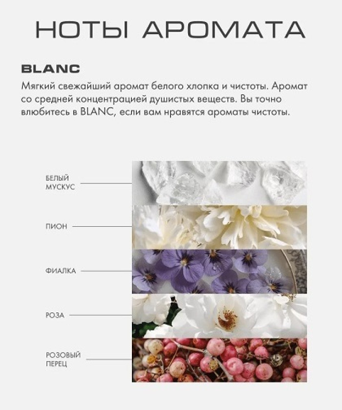 BLANC (БЛАНК) Интерьерный парфюм BY KAORI, 50 мл
