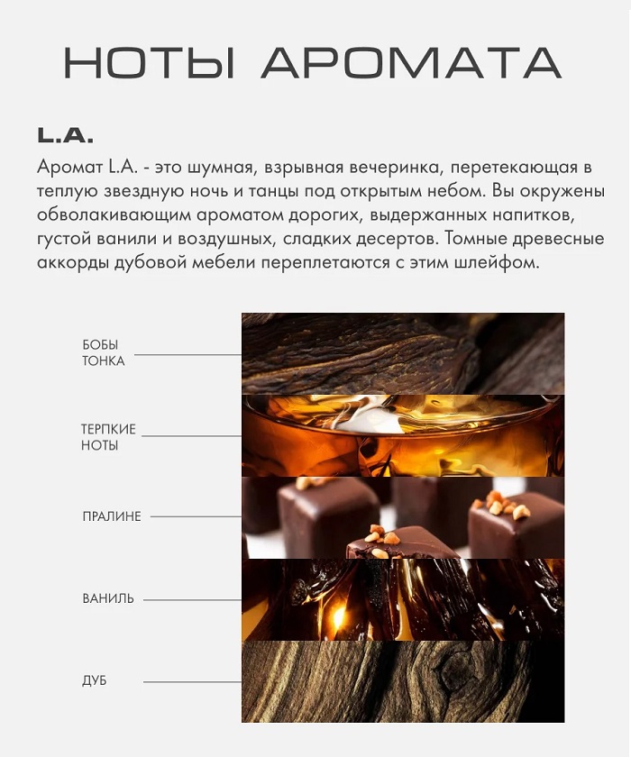 L.A. (ГОРОД АНГЕЛОВ) Интерьерный парфюм BY KAORI, 50 мл